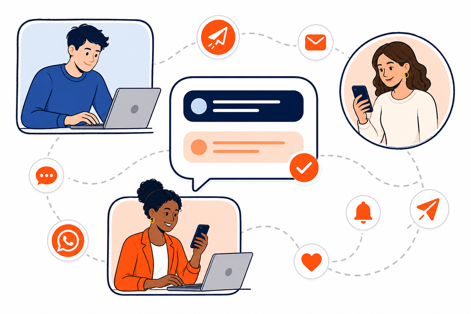 People sending SMS, chat, and email messages across devices